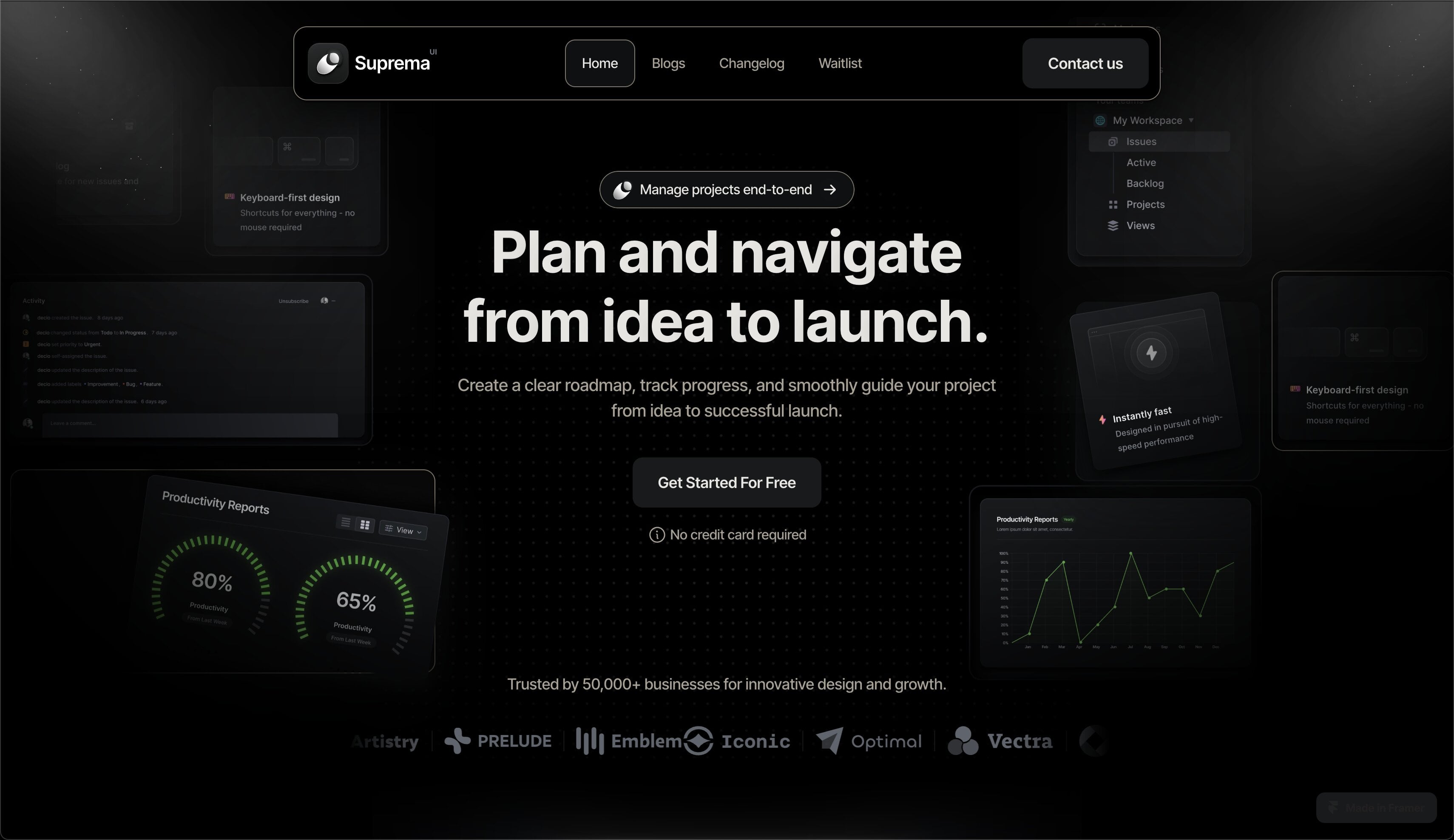 Digital marketing campaign results - UXcelerate mobile banking app success story