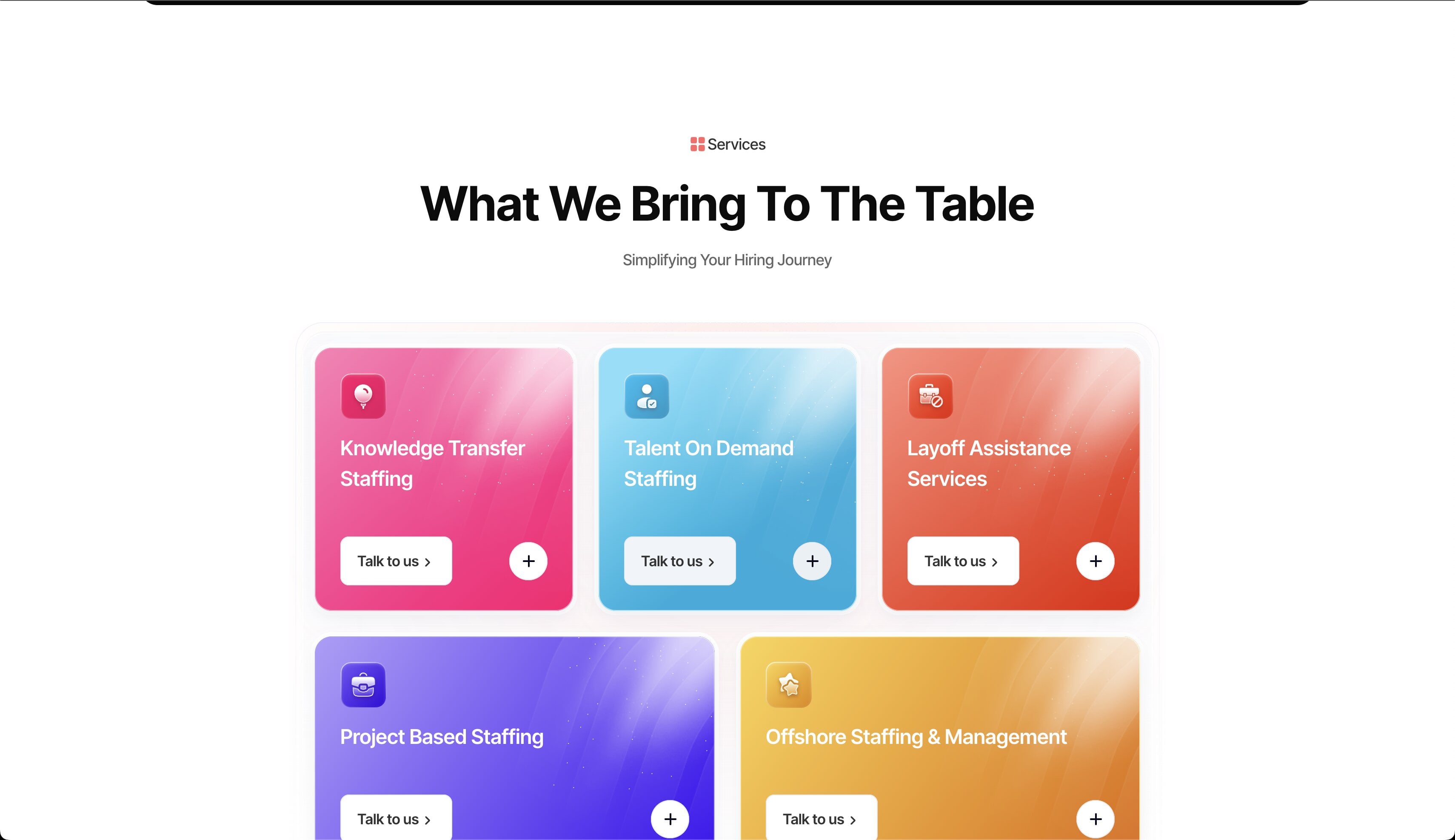 E-commerce website design - UXcelerate social media platform digital solution